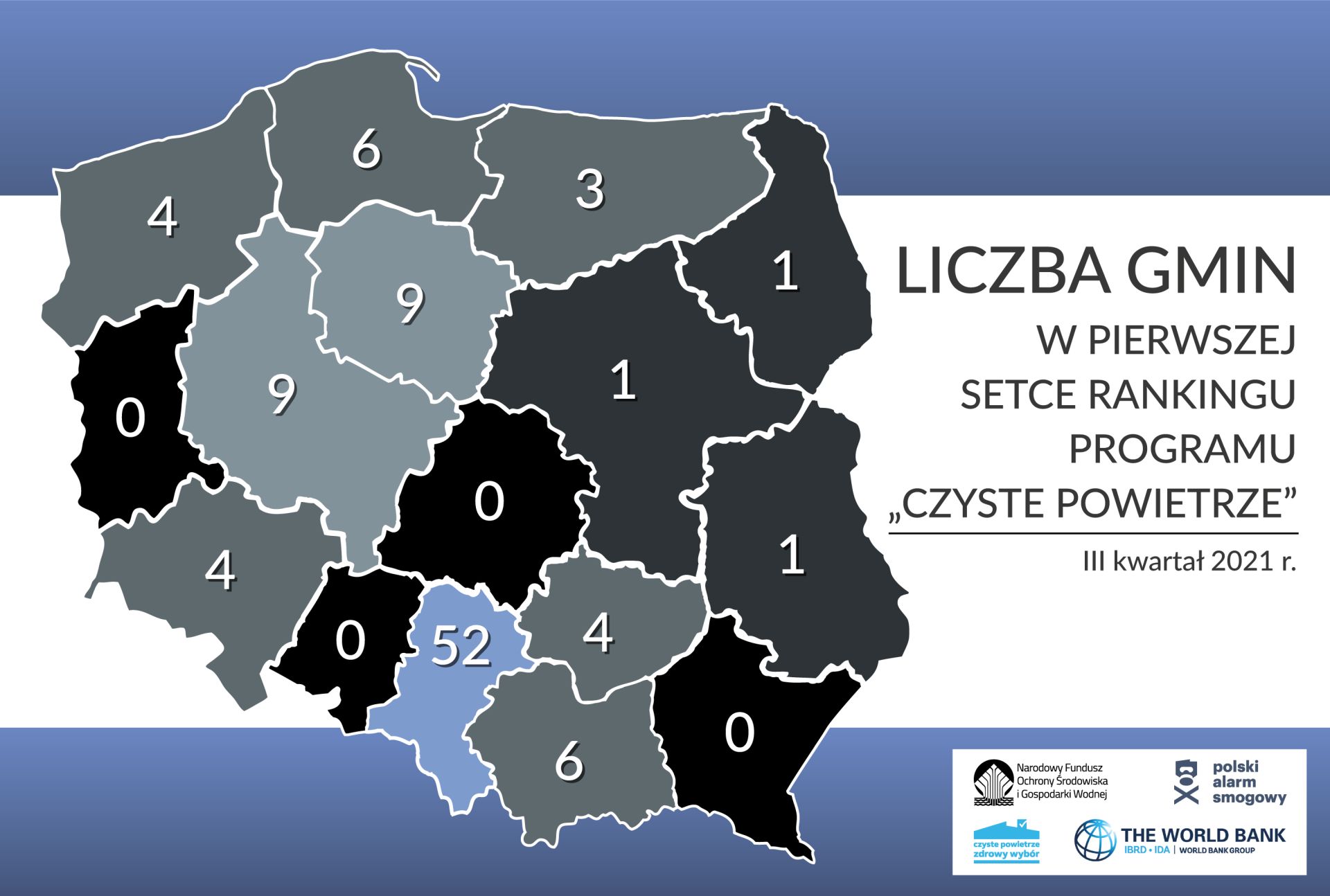 Liczba gmin w pierwszej setce programu 